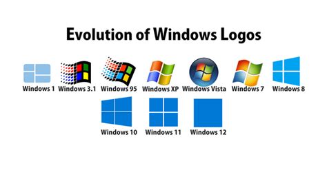 Microsoft Windows Islamic : r/crappyoffbrands