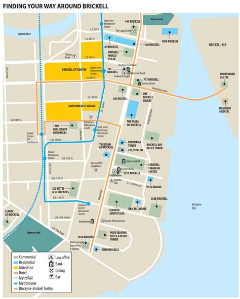 Brickell area map - South Florida Business Journal