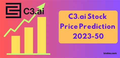 C3.ai Stock Price Forecast 2023, 2024, 2025, 2030, 2040, 2050 January 2024 - kndos.com