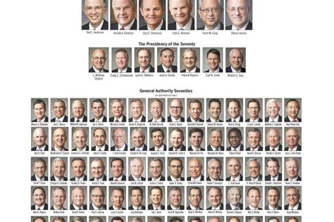 Recent LDS leadership changes reflected in updated 2018 General ...