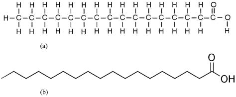 Fatty Acids; Fatty Acids, Esterified; Fatty Acids, Saturated