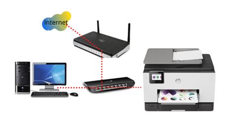 How to Setup a Small Office Computer Network to Share Printers and Internet Access