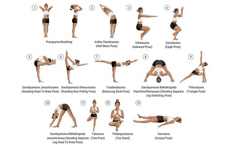 The 26 Bikram Yoga Poses + Free Cheat Sheet