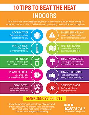 Heat Illness Prevention - Policyholder Center