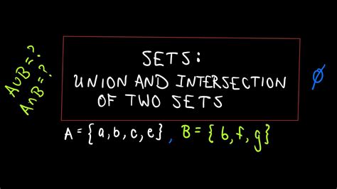 Sets, Union and Intersection of Two Sets - YouTube