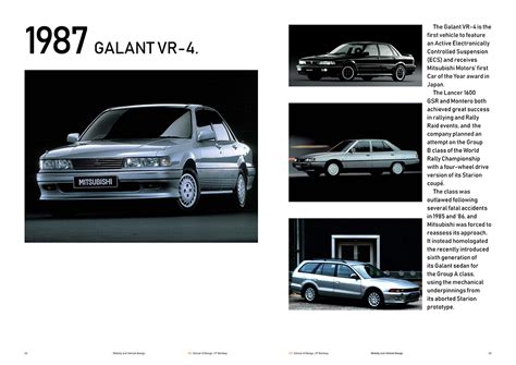 History of Mitsubishi Motors. on Behance