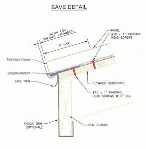 Residential Standing Seam Metal Roof Details