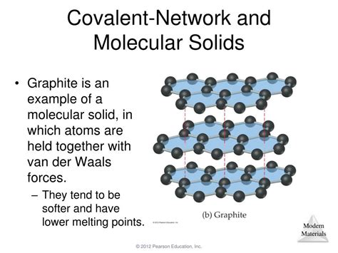 PPT - Chapter 12 Solids and Modern Materials PowerPoint Presentation, free download - ID:1588979