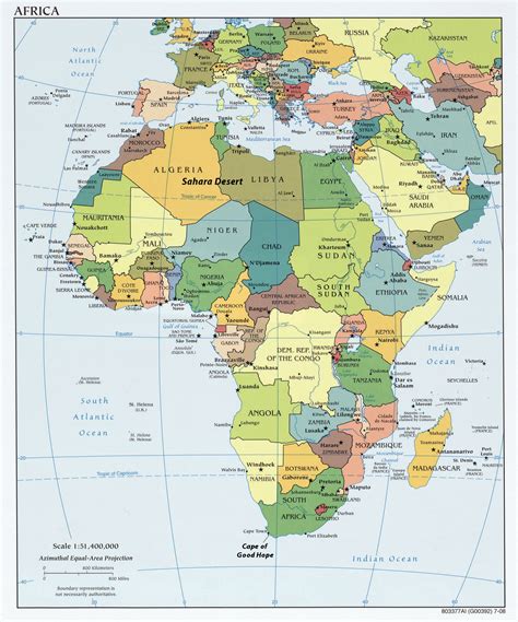 Impacts of globalization in sub saharan africa - srmaha