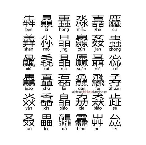 chinese character | Chinese language words, Mandarin chinese learning ...