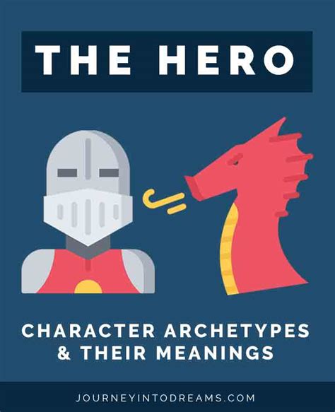 12 Character Archetypes and Their Meanings