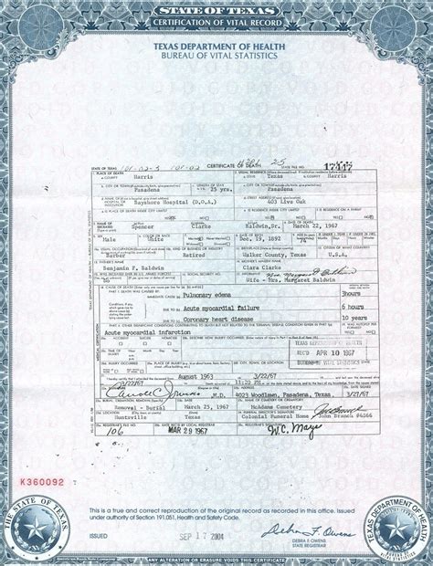 Cobb County Birth Certificate