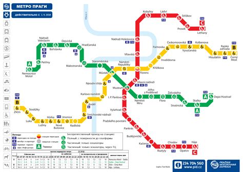 Карта метро Праги на русском языке и другие полезные детали
