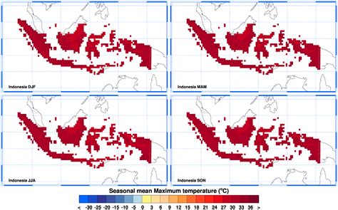 ClimGen Indonesia climate observations