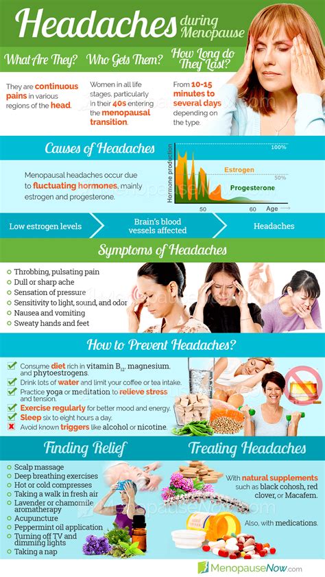 Headaches Symptom Information | Menopause Now