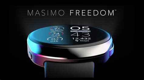 Masimo Wearables (@MasimoWearables) / Twitter