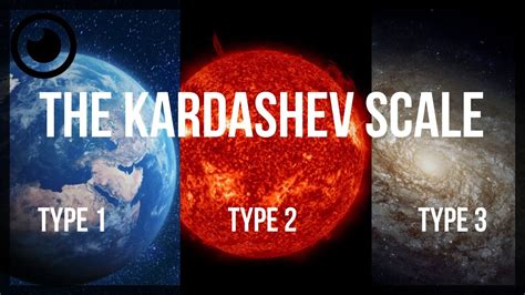 Beyond Earth: Exploring The Kardashev Scale - YouTube