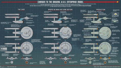 11 Foot TOS Enterprise Model Comparison Chart - Star Trek - The ...