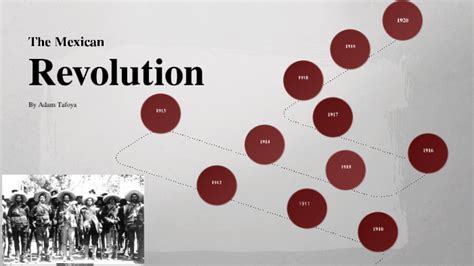 Mexican Revolution Timeline by adam Tafoya on Prezi