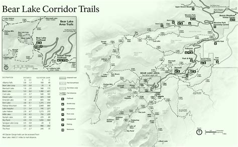 Rocky Mountain Bear Lake Corridors trails map - Ontheworldmap.com