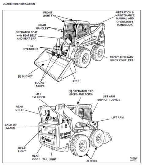 Bobcat A770 Operation & Maintenance Manual - PDF Download ...