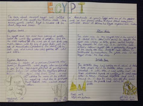 Divine Non Chronological Report Ks2 Egypt Simple Pendulum Lab Example How To Write An ...