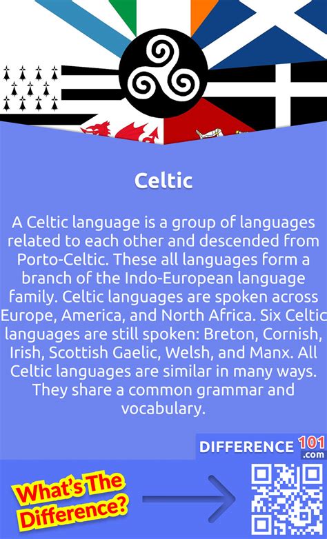 Gaelic vs. Celtic: 5 Key Differences, Pros & Cons, Similarities ...