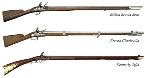 10 Interesting the Revolutionary War Weapons Facts | My Interesting Facts