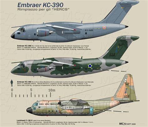 Embraer KC-390 vs C-130 Hercules | Aviação, Força aerea, Aviões de carga