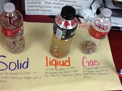 States Of Matter Experiments For 2nd Grade