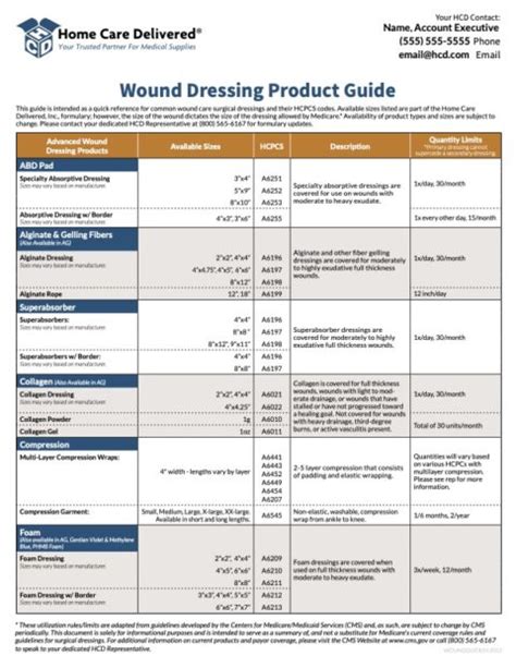 Wound Care Product Guide | salesmaterials.hcd.com