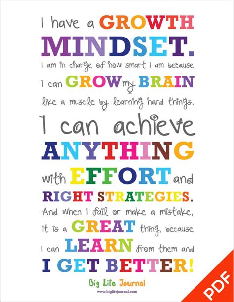 Growth Mindset Poster for Kids (printable PDF) – Big Life Journal