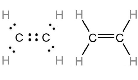 What is the Lewis structure of Ethylene?_Chemicalbook