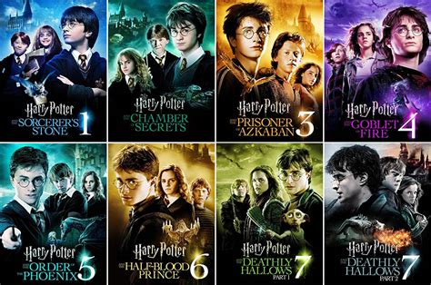 Harry Potter Movies On Sale For $7.99 ea. in Digital 4K UHD | HD Report