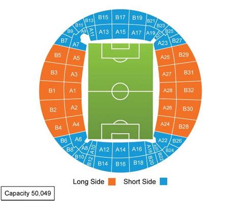 Sporting lisbon stadium map - Map of sporting lisbon stadium (Portugal)