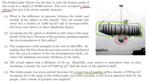 Solved The bathyscaphe Trieste was the first to visit the | Chegg.com