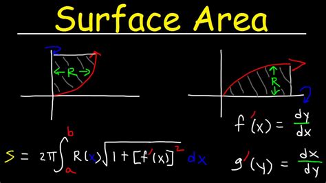 Surface Integral Formula