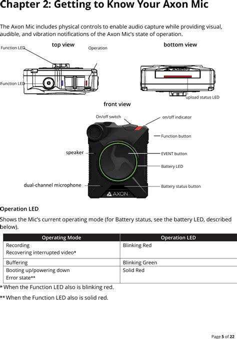 AXON Body Police Camera User Guide, 48% OFF