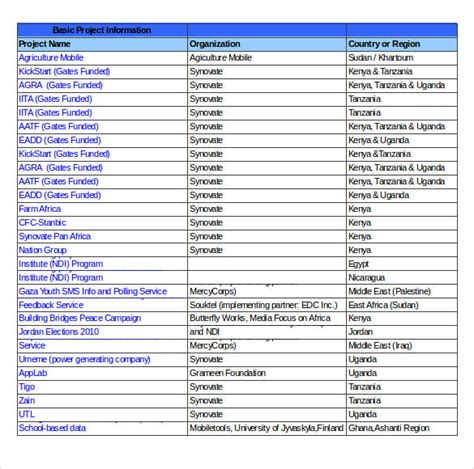 13+ Inventory Database Templates – Free Sample, Example, Format ...