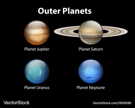 Outer planets Royalty Free Vector Image - VectorStock