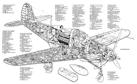 Bell P-39 Airacobra - Specifications, Facts, Drawings, Blueprints | 𝙎𝙈🛩️