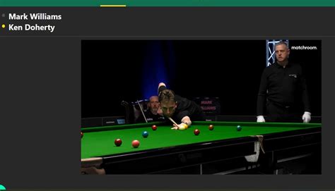 Championship League Snooker 2023 live stream | How to watch live online ...