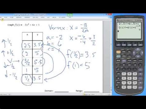 How To Find The Equation Of A Parabola From Graph Calculator - Tessshebaylo