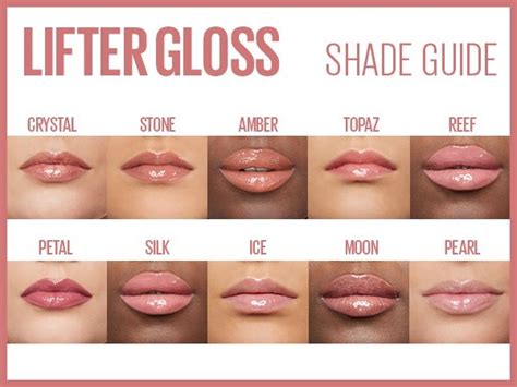 Maybelline Lifter Gloss Swatches | canoeracing.org.uk