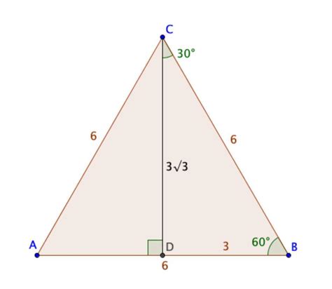 Equilateral Triangle