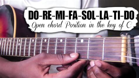 Guitar Chords | Do - Re - Mi - Fa - Sol - La - Ti - Do | Open Positions ...