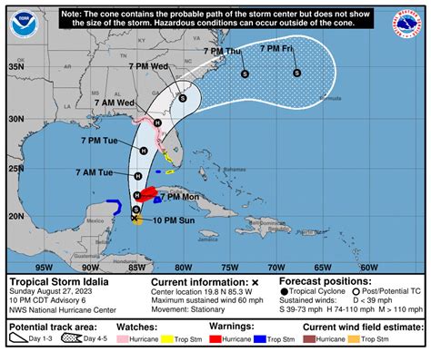 Tropical Storm Idalia Strengthens Quickly, Hurricane Warning Issued for Cuba - Space Coast Daily