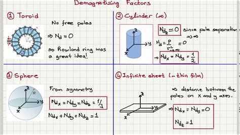 Week 3-3 Demagnetizing Factors - YouTube