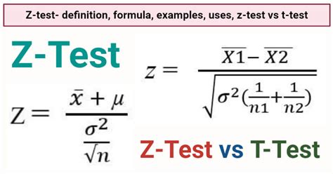 Z-test: Definition, formula, examples, uses, z-test vs t-test