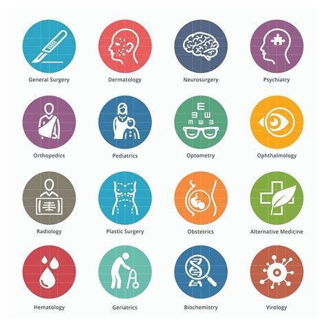 Colored Medical Specialties Icons 2 | Medical specialties, Geriatrics ...